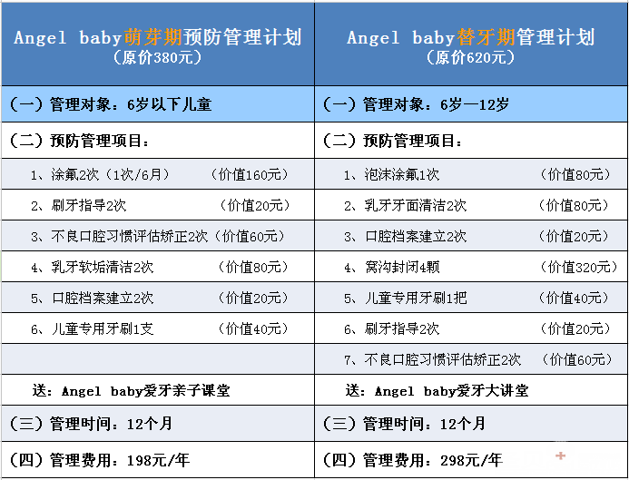 圣贝Angel baby管理计划